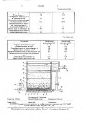 Способ очистки воды фильтрованием (патент 1662626)