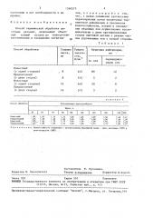 Способ термической обработки листовых деталей (патент 1560573)