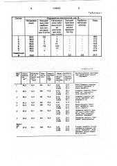 Моющее средство для стирки (патент 1745757)