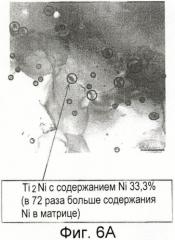 Титановый сплав с высокой стойкостью к межкристаллитной коррозии (патент 2464334)