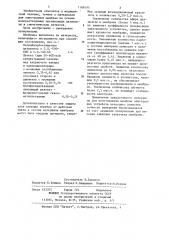 Материал для пористой электродной мембраны (патент 1168194)