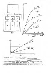 Способ определения содержания водорода в газах (патент 1499202)