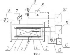 Способ сушки древесины (патент 2523941)