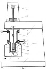 Устройство для измерения вязкости материала (патент 2324919)