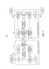 Устройство воспроизведения, способ воспроизведения и носитель записи (патент 2656880)