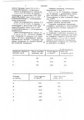 Способ получения ненасыщенных азотосодержащих полиэфиров (патент 621689)