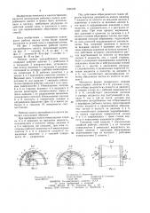 Рабочее колесо центробежного насоса (патент 1236185)