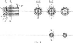Устройство для получения постоянных магнитов методом экструзии (патент 2327563)