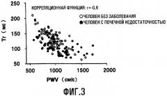 Устройство для оценки степени атеросклероза, способное точно оценивать степень атеросклероза (патент 2446737)