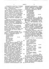 Средство для очистки тормозной системы автотранспортных средств (патент 1060672)