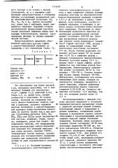 Способ изготовления композиционного материала для стенки вакуумного электрофизического устройства (патент 1112429)