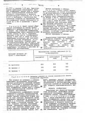 Композиция для обработки волокнистых материалов (патент 785332)