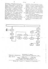 Весоизмерительное устройство для грузов, подвешенных в захватах конвейера (патент 723388)