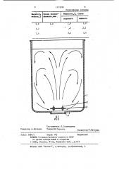 Резервуар для хранения молока (патент 1173956)