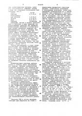 Лигатура (патент 954475)