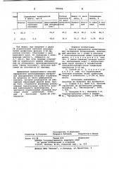 Способ переработки цинксодержащих материалов вельцеванием (патент 990844)