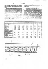 Порошковая проволока для сварки и наплавки (патент 1738562)