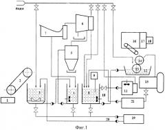 Способ и установка для переработки бумаги (патент 2481429)