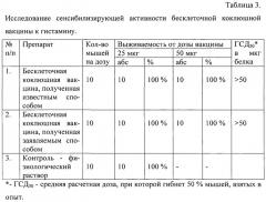 Способ получения анатоксина bordetella pertussis (патент 2540144)