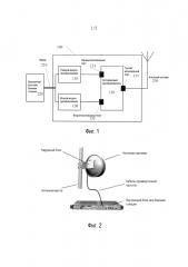 Устройство свч-связи и система свч-связи (патент 2596632)