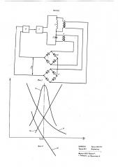 Способ автоподстройки частоты автономного инвертора, нагруженного на последовательный колебательный контур (патент 604110)