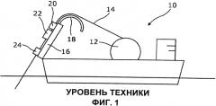 Способ, приспособление и система для выравнивания и судно для укладки, в котором использованы указанные способ, приспособление или система (патент 2574789)