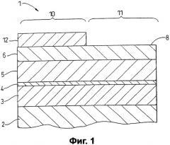 Способ перемешивания квантовых ям в структуре полупроводникового устройства и структура полупроводникового устройства, изготовленная с использованием данного способа (патент 2324999)