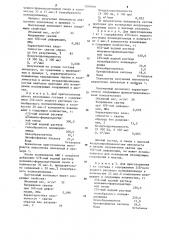 Состав для изолирующих сооружений в шахтах (патент 1209896)