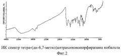 Металлокомплексы тетра-(ди-6,7-метил)антрахинонопорфиразина (патент 2268891)