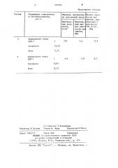 Газообразователь для поризации бетонной смеси (патент 1109365)