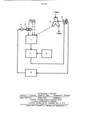 Способ автоматического управления процессом формирования сортов муки в мукомольной установке (патент 950431)