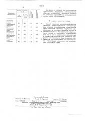 Способ получения алюмохромосиликатнокалиевого микросферического катализатора (патент 483127)