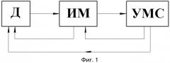 Способ построения системы автоматического управления с взаимодействием через сеть ethernet (патент 2526765)