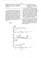 Способ измерения длительности импульсов периодической импульсной последовательности (патент 1509756)