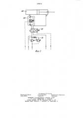 Машина для посадки на площадках склонов (патент 1242014)
