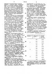 Катализатор для очистки газовоздушных смесей от окиси углерода (патент 882590)
