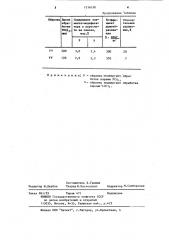Способ получения модифицированной фенол-формальдегидной смолы (патент 1216190)