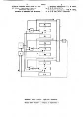 Устройство для генерации серий импульсов (патент 900417)