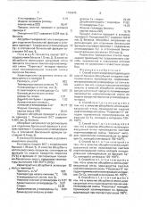 Способ очистки водородсодержащего газа от бензола (патент 1754645)