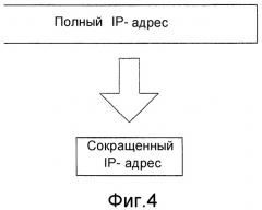 Система и способ для использования ip-адреса в качестве идентификатора беспроводного модуля (патент 2366100)