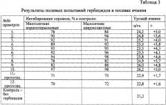 Гербицидный мицеллообразующий концентрат (патент 2655841)