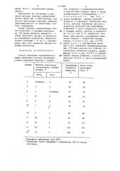 Способ получения хлорметилового эфира пивалевой кислоты (патент 1313850)