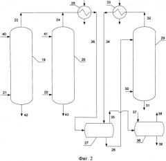 Способ регенерации растворителя в процессах депарафинизации и обезмасливания (патент 2532808)