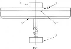 Способ неразрушающего контроля прочности металлоконструкций (патент 2445616)