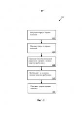 Энергоэффективная передача контента по беспроводному соединению (патент 2627222)