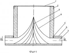 Дождевальный насадок с горизонтальным направлением струй (патент 2650946)