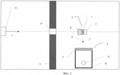 Система регистрации тормозного или гамма-излучения для определения его характеристик (патент 2436121)