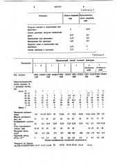 Способ получения крошкообразного каучука (патент 1071313)