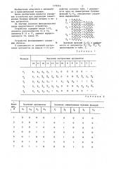 Устройство для вычисления симметричных булевых функций (патент 1179314)