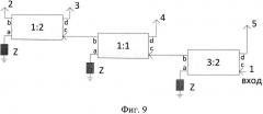 Способ построения компактных делителей мощности свч сигналов (патент 2658093)
